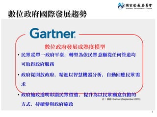 7
數位政府國際發展趨勢
●
民 從單一政府平臺，轉型為依民 意願從任何管道均眾 眾
可取得政府服務
●
政府從開放政府，精進以智慧機器分析，自動回應民 需眾
求
●
政府施政透明彰顯民 價 ，提升為以民 願意負擔的眾 值 眾
方式，持續參與政府施政
數位政府發展成熟度模型
註：摘錄 Gartner (September 2015)
 