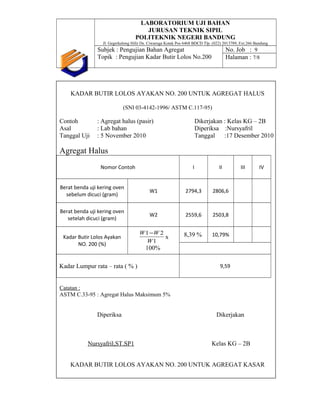 LABORATORIUM UJI BAHAN
JURUSAN TEKNIK SIPIL
POLITEKNIK NEGERI BANDUNG
Jl. Gegerkalong Hilir Ds. Ciwaruga Kotak Pos 6468 BDCD Tlp. (022) 2013789, Ext.266 Bandung
Subjek : Pengujian Bahan Agregat
Topik : Pengujian Kadar Butir Lolos No.200
No. Job : 9
Halaman : 7/8
KADAR BUTIR LOLOS AYAKAN NO. 200 UNTUK AGREGAT HALUS
(SNI 03-4142-1996/ ASTM C.117-95)
Contoh : Agregat halus (pasir) Dikerjakan : Kelas KG – 2B
Asal : Lab bahan Diperiksa :Nursyafril
Tanggal Uji : 5 November 2010 Tanggal :17 Desember 2010
Agregat Halus
Nomor Contoh I II III IV
Berat benda uji kering oven
sebelum dicuci (gram)
W1 2794,3 2806,6
Berat benda uji kering oven
setelah dicuci (gram)
W2 2559,6 2503,8
Kadar Butir Lolos Ayakan
NO. 200 (%)
1
21
W
WW −
x
100%
8,39 % 10,79%
Kadar Lumpur rata – rata ( % ) 9,59
Catatan :
ASTM C.33-95 : Agregat Halus Maksimum 5%
Diperiksa Dikerjakan
Nursyafril,ST.SP1 Kelas KG – 2B
KADAR BUTIR LOLOS AYAKAN NO. 200 UNTUK AGREGAT KASAR
 