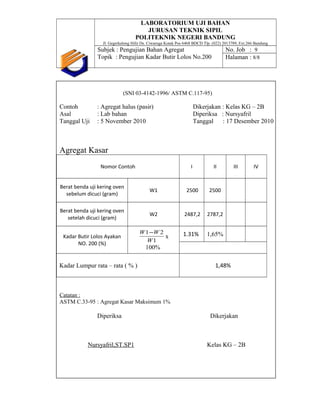 LABORATORIUM UJI BAHAN
JURUSAN TEKNIK SIPIL
POLITEKNIK NEGERI BANDUNG
Jl. Gegerkalong Hilir Ds. Ciwaruga Kotak Pos 6468 BDCD Tlp. (022) 2013789, Ext.266 Bandung
Subjek : Pengujian Bahan Agregat
Topik : Pengujian Kadar Butir Lolos No.200
No. Job : 9
Halaman : 8/8
(SNI 03-4142-1996/ ASTM C.117-95)
Contoh : Agregat halus (pasir) Dikerjakan : Kelas KG – 2B
Asal : Lab bahan Diperiksa : Nursyafril
Tanggal Uji : 5 November 2010 Tanggal : 17 Desember 2010
Agregat Kasar
Nomor Contoh I II III IV
Berat benda uji kering oven
sebelum dicuci (gram)
W1 2500 2500
Berat benda uji kering oven
setelah dicuci (gram)
W2 2487,2 2787,2
Kadar Butir Lolos Ayakan
NO. 200 (%)
1
21
W
WW −
x
100%
1.31% 1,65%
Kadar Lumpur rata – rata ( % ) 1,48%
Catatan :
ASTM C.33-95 : Agregat Kasar Maksimum 1%
Diperiksa Dikerjakan
Nursyafril,ST.SP1 Kelas KG – 2B
 