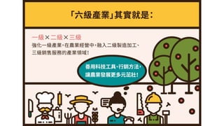 想要了解未來農業怎麼走?先進來看看風靡日韓的六級產業!