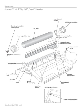 WIRELINES
LEXMARK® T520, T620, T630, T640 Waste Bin



                                                                                         Drum Electrical
                                                                                         Contact
                                                                                                             Drum Small Helical Gear


            Drum Large Helical Gear
            Torsion Spring
                                                     OPC Drum




                          Drum Large Helical Gear                                            PCR Cleaning Assembly Base
                                                                                             (not present on T640)



                                                                                                    Felt Support Blade
                                                                                                    (not present on T640)


                                                                                                                        Hopper Tension
                                                                                                                        Spring




    4059 Wiper
    Blade




      Recovery Blade




   Drum Axle Retaining                                                                                           Drum Axle
   Ring                                                                                                          Retaining Ring


          Drum Axle
                                           Hopper
                       Chip                Tension Spring                                             Wiper Blade End
                                                                                                      Foam

                                                            Laser Port
                                                            Shutter      Waste Bin Top Side View




                                                                                                            Laser Port Shutter Spring




SYSTEM SUPPORT SERIES™ 1060   PAGE   4
 