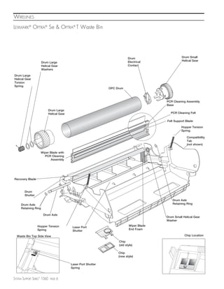 WIRELINES

LEXMARK® OPTRA® Se & OPTRA® T Waste Bin




                                                                              Drum                     Drum Small
                                                                              Electrical               Helical Gear
                      Drum Large
                      Helical Gear                                            Contact
                      Washers

Drum Large
Helical Gear
Torsion
Spring
                                                                  OPC Drum



                                                                                             PCR Cleaning Assembly
                                                                                             Base
                              Drum Large
                              Helical Gear                                                     PCR Cleaning Felt

                                                                                             Felt Support Blade

                                                                                                       Hopper Tension
                                                                                                       Spring

                                                                                                           Compatibility
                                                                                                           Tab
                                                                                                           (not shown)

                     Wiper Blade with
                       PCR Cleaning
                            Assembly




Recovery Blade



        Drum
        Shutter
                                                                                                 Drum Axle
     Drum Axle                                                                                   Retaining Ring
     Retaining Ring

                       Drum Axle
                                                                                             Drum Small Helical Gear
                                                                                             Washer

                  Hopper Tension                                               Wiper Blade
                                              Laser Port
                  Spring                                                       End Foam
                                              Shutter
  Waste Bin Top Side View                                                                                Chip Location

                                                                       Chip
                                                                       (old style)

                                                                       Chip
                                                                       (new style)

                                             Laser Port Shutter
                                             Spring


SYSTEM SUPPORT SERIES™ 1060    PAGE   6
 