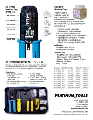 All-In-One
Modular Plug
Crimp Tool
RJ45 Crimp Cavity
RJ11/12 Crimp Cavity
Round Cable Stripper
Flat Cable Stripper
Cable Cutter (back)
Ratchet Mechanism
with Quick Release
We Make Connections EZ!
©2010 Platinum Tools, Inc. All rights reserved. All-in-One Modular Plug Crimp Tool_12503C_PF 3/10
Standard
Modular Plugs
Provides all the basic twisted pair tools required for data com-
munications and telephone wiring installations. Features the
All-In-One Modular Plug Crimp Tool and 50 connectors.
All-In-One Modular Plug Kit
RJ22 Crimp Cavity
Traditional style
modular plugs for
use in terminating
cables in both telephone
and data applications. Manufactured
to comply with FCC 68 guidelines and
are UL listed.
• Multiple position & contact
conﬁguration styles available
• Round & ﬂat cable versions
• 2 prong stranded conductor contact
• 3 prong solid conductor contact
• Gold plated contacts provide
reliable performance and long life
Application
• Telecommunications
• Datacommunications
Technical Data
• Plug Material: Polycarbonate
• Flammability Rating: UL94V-2
• Contact Material: Phosphor Bronze
• Plating: 15μ Gold
• COO Taiwan
RJ45
RJ11/12
RJ22
Description Cable Type Wire Type 500 Pc. Bag 100 Pc. Jar
RJ-22 (4P4C) Flat Stranded 106100 106103J
RJ-11 (6P4C) Flat Stranded 106110 106113J
RJ-11 (6P4C) Round Stranded 106115 106118J
RJ-11 (6P4C) Round Solid (3 Prong) 106120 106123J
RJ1-12 (6P6C) Flat Stranded 106125 106128J
RJ-12 (6P6C) Round Stranded 106130 106133J
RJ-12 (6P6C) Round Solid (3 Prong) 106135 106138J
RJ-45 (8P8C) Flat Stranded 106140 106143J
RJ-45 (8P8C) Round Stranded 106145 106148J
RJ-45 (8P8C) Round Solid (3 Prong) 106150 106153J
Part # 90109
Kit Includes:
• All-In-One Modular Plug
Crimp Tool
• Coax & round wire
cable cutter
• Cat 5/6 cable jacket stripper
• 6 in 1 screwdriver
• 25 RJ45 (8P8C)
3 prong connectors
• 25 RJ12 (6P6C) 3 prong
connectors for solid wire
• Nylon zippered case
• Instructions
806 Calle Plano
Camarillo, CA 93012
www.platinumtools.com
Phone: 800.749.5783
Fax: 800.749.5784
ne
 