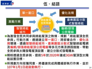 14
伍、結語
為激發全民共同參與綠能屋頂之熱情，規劃「綠能屋頂全民
參與」行動方案，透過建立單一窗口，跨部會合作，優化法
規環境，透過智慧綠能城市、產業園區分散式智慧綠能電網
及偏鄉/部落綠能屋頂公民電廠等多元方案及誘因措施，帶動
全民參與太陽發電屋頂設置，建立分散式發電體系
期盼透過全民參與，提前5年於2020年達成3GW屋頂型太陽
能設置目標。
所規劃方向若獲同意，將儘速完成具體細部執行作業，並於
107年1月1日起啟動執行。
綠能屋頂
全民有感
激勵方案
智慧綠能
城市
單一窗口
偏鄉/部落
公民電廠
產業園區分散
式智慧綠能
優化法規
 