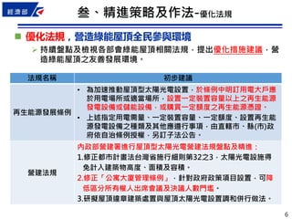 6
法規名稱 初步建議
再生能源發展條例
• 為加速推動屋頂型太陽光電設置，於條例中明訂用電大戶應
於用電場所或適當場所，設置一定裝置容量以上之再生能源
發電設備或儲能設備，或購買一定額度之再生能源憑證。
• 上述指定用電需量、一定裝置容量、一定額度、設置再生能
源發電設備之種類及其他應遵行事項，由直轄市、縣(市)政
府依自治條例授權，另訂子法公告。
營建法規
內政部營建署進行屋頂型太陽光電營建法規盤點及精進：
1.修正都市計畫法台灣省施行細則第32之3，太陽光電設施得
免計入建築物高度、面積及容積。
2.修正「公寓大廈管理條例」，針對政府政策項目設置，可降
低區分所有權人出席會議及決議人數門壏。
3.研擬屋頂違章建築處置與屋頂太陽光電設置調和併行做法。
 優化法規，營造綠能屋頂全民參與環境
 持續盤點及檢視各部會綠能屋頂相關法規，提出優化措施建議，營
造綠能屋頂之友善發展環境。
叁、精進策略及作法-優化法規
 