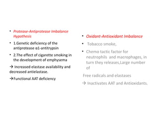 • Protease-Antiprotease Imbalance
Hypothesis
• 1.Genetic deficiency of the
antiprotease α1-antitrypsin
• 2.The effect of cigarette smoking in
the development of emphysema
 Increased elastase availability and
decreased antielastase.
Functional AAT deficiency
• Oxidant-Antioxidant Imbalance
• Tobacco smoke,
• Chemo tactic factor for
neutrophils and macrophages, in
turn they releases,Large number
of
Free radicals and elastases
 Inactivates AAT and Antioxidants.
 