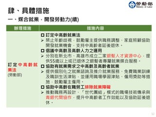 12
辦理措施 措施內容
訂 定 中 高 齡 就
業法
(勞動部)
 訂定中高齡就業法
 禁止年齡歧視，鼓勵雇主提供職務調整、家庭照顧協助，
開發就業機會，支持中高齡者延後退休。
 倡議中高齡及高齡人力之運用
 分別在新北市、高雄市成立二家銀髮人才資源中心，提
供55歲以上或已退休之銀髮者專屬就業媒合服務。
 協助有就業需求之中高齡及高齡者就業
 提供個別化之就業諮詢及推介就業服務、免費職業訓練
及職訓生活津貼，並運用職場學習津貼、僱用獎助等措
施，鼓勵雇主僱用。
 協助中高齡在職勞工排除就業障礙
 推動職務再設計、「世代團結」模式的職場技術傳承與
青銀代間協作，提升中高齡者工作效能以及協助延後退
休。
一、媒合就業，開發勞動力(續)
肆、具體措施
 