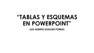 “TABLAS Y ESQUEMAS
EN POWERPOINT”
LUIS ALBERTO ELIZALDE PORRAS
 