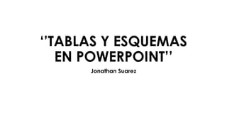 ‘’TABLAS Y ESQUEMAS
EN POWERPOINT’’
Jonathan Suarez
 
