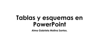 Tablas y esquemas en
PowerPoint
Alma Gabriela Molina Santos.
 