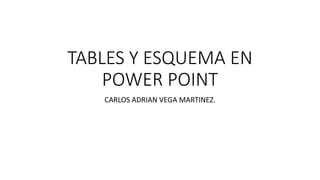 TABLES Y ESQUEMA EN
POWER POINT
CARLOS ADRIAN VEGA MARTINEZ.
 