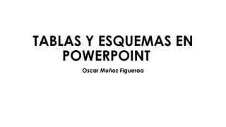 TABLAS Y ESQUEMAS EN
POWERPOINT
Oscar Muñoz Figueroa
 