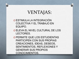 VENTAJAS:
O ESTIMULA LA INTEGRACIÓN
COLECTIVA Y EL TRABAJO EN
EQUIPO.
O ELEVA EL NIVEL CULTURAL DE LOS
LECTORES.
O PERMITE QUE LOS ESTUDIENTAS
PARTICIPEN CON SUS PROPIAS
CREACIONES, IDEAS, DESEOS,
SENTIMIENTOS, REFLEXIONES Y
GENERAR SUS PROPIOS
CONOCIMIENTOS.
 