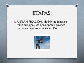 ETAPAS:
O A) PLANIFICACIÓN.- definir los temas o
tema principal, las secciones y quiénes
van a trabajar en su elaboración.
 