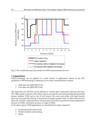 Microwave And Millimeter Wave Technologies Modern Uwb Antennas And ...