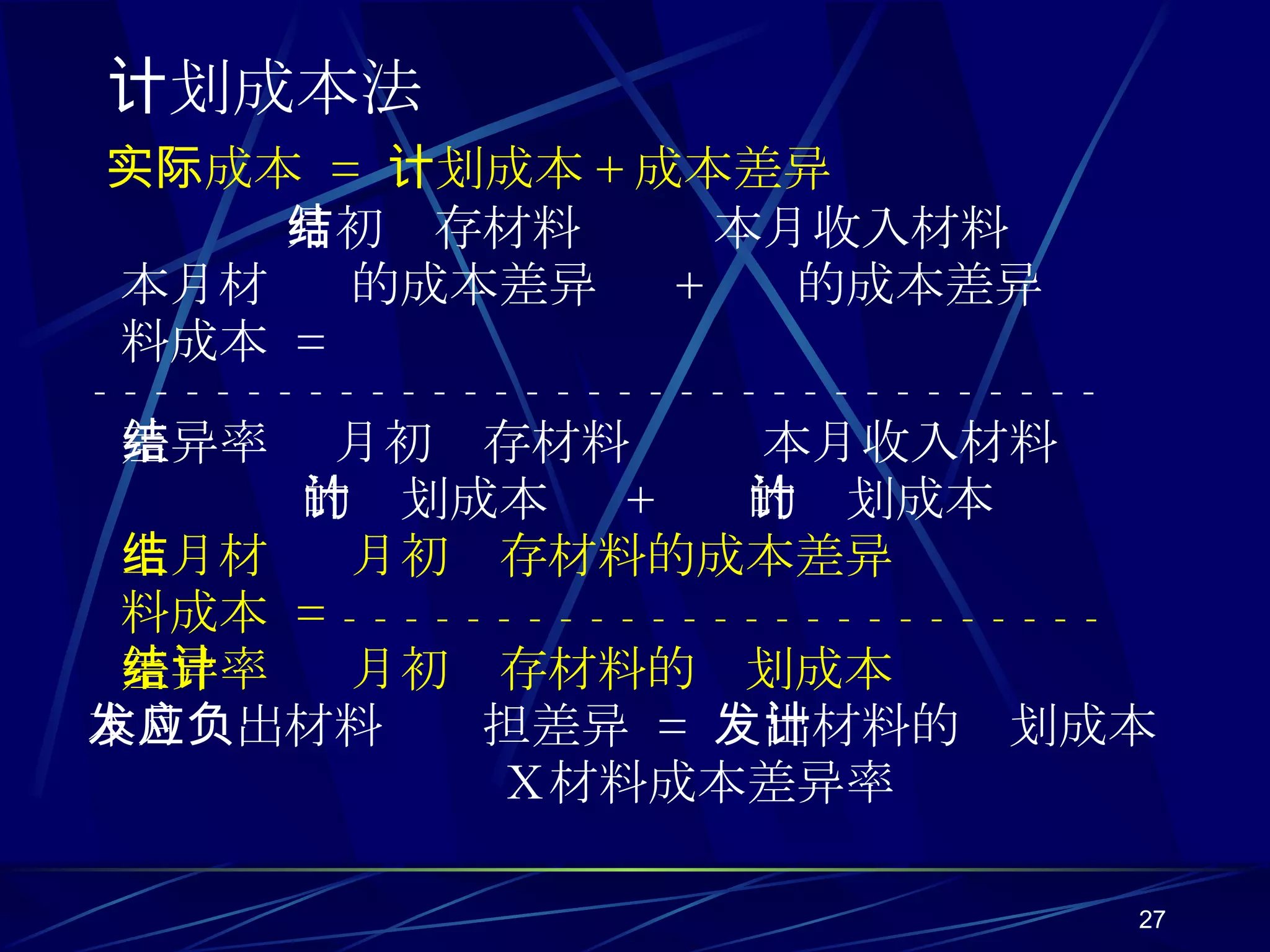 计划成本法 实际成本  =  计划成本 + 成本差异 月初结存材料  本月收入材料 本月材  的成本差异  +  的成本差异 料成本  = --------------------------------- 差异率  月初结存材料  本月收入材料 的计划成本  +  的计划成本 上月材  月初结存材料的成本差异 料成本  = ------------------------- 差异率  月初结存材料的计划成本 本月发出材料应负担差异  =  发出材料的计划成本 Ｘ材料成本差异率 