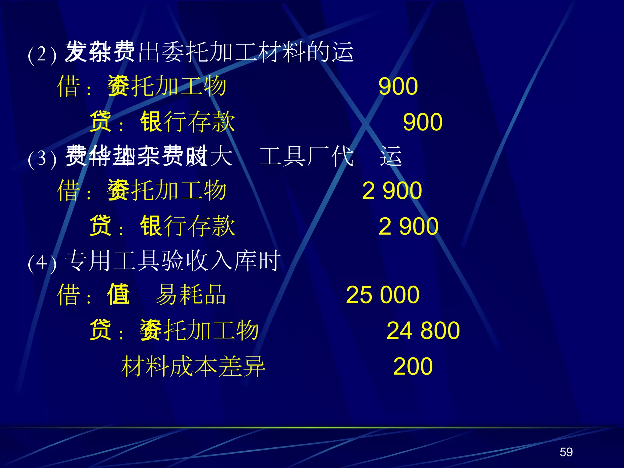(2) 支付发出委托加工材料的运杂费 借 :  委托加工物资  900 贷 :  银行存款  900 (3) 支付加工费及大华工具厂代垫运杂费时 借 :  委托加工物资  2 900 贷 :  银行存款  2 900 (4) 专用工具验收入库时 借 :  低值易耗品  25 000 贷 :  委托加工物资  24 800 材料成本差异  200 