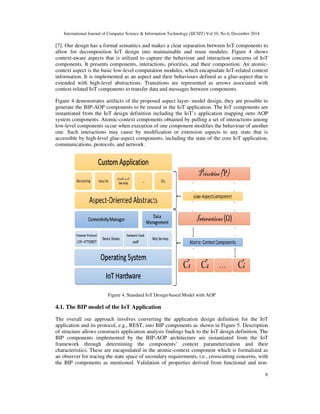 International Journal of Computer Science & Information Technology (IJCSIT) Vol 10, No
[7]. Our design has a formal semantics and makes a clear separation between IoT components to
allow for decomposition IoT design into maintainable and reuse modules. Figure 4 shows
context-aware aspects that is utilized to capture t
components. It presents components, interactions, priorities, and their composition. An atomic
context aspect is the basic low-level computation modules, which encapsulate IoT
information. It is implemented as an aspect and their behaviours defined as a glue
extended with high-level abstractions. Transitions are represented as arrows associated with
context-related IoT components to transfer data and messages between components.
Figure 4 demonstrates artifacts of the proposed aspect layer
generate the BIP-AOP components to be reused in the IoT application. The IoT components are
instantiated from the IoT design definition including the IoT’s appli
system components. Atomic-context components obtained by pulling a set of interactions among
low-level components occur when execution of one component modifies the behaviour of another
one. Such interactions may cause by modificati
accessible by high-level glue-aspect components, including the state of the core IoT application,
communications, protocols, and network.
Figure 4. Standard IoT Design
4.1. The BIP model of the IoT Application
The overall our approach involves converting the application design definition for the IoT
application and its protocol, e.g., REST, into BIP components as shown in Figure 5. Description
of structure allows constructs application
BIP components implemented by the BIP
framework through determining the components’ context parameterization and their
characteristics. These are encaps
an observer for tracing the state space of secondary requirements, i.e., crosscutting concerns, with
the BIP components as mentioned. Validation of properties derived from functional and non
International Journal of Computer Science & Information Technology (IJCSIT) Vol 10, No 6, Decem
[7]. Our design has a formal semantics and makes a clear separation between IoT components to
allow for decomposition IoT design into maintainable and reuse modules. Figure 4 shows
aware aspects that is utilized to capture the behaviour and interaction concerns of IoT
components. It presents components, interactions, priorities, and their composition. An atomic
level computation modules, which encapsulate IoT-related context
implemented as an aspect and their behaviours defined as a glue-
level abstractions. Transitions are represented as arrows associated with
related IoT components to transfer data and messages between components.
gure 4 demonstrates artifacts of the proposed aspect layer- model design, they are possible to
AOP components to be reused in the IoT application. The IoT components are
instantiated from the IoT design definition including the IoT’s application mapping onto AOP
context components obtained by pulling a set of interactions among
level components occur when execution of one component modifies the behaviour of another
one. Such interactions may cause by modification or extension aspects to any state that is
aspect components, including the state of the core IoT application,
communications, protocols, and network.
Figure 4. Standard IoT Design-based Model with AOP
l of the IoT Application
The overall our approach involves converting the application design definition for the IoT
application and its protocol, e.g., REST, into BIP components as shown in Figure 5. Description
of structure allows constructs application analysis findings back to the IoT design definition. The
BIP components implemented by the BIP-AOP architecture are instantiated from the IoT
framework through determining the components’ context parameterization and their
characteristics. These are encapsulated in the atomic-context component which is formalized as
an observer for tracing the state space of secondary requirements, i.e., crosscutting concerns, with
the BIP components as mentioned. Validation of properties derived from functional and non
6, December 2018
6
[7]. Our design has a formal semantics and makes a clear separation between IoT components to
allow for decomposition IoT design into maintainable and reuse modules. Figure 4 shows
he behaviour and interaction concerns of IoT
components. It presents components, interactions, priorities, and their composition. An atomic-
related context
-aspect that is
level abstractions. Transitions are represented as arrows associated with
model design, they are possible to
AOP components to be reused in the IoT application. The IoT components are
cation mapping onto AOP
context components obtained by pulling a set of interactions among
level components occur when execution of one component modifies the behaviour of another
on or extension aspects to any state that is
aspect components, including the state of the core IoT application,
The overall our approach involves converting the application design definition for the IoT
application and its protocol, e.g., REST, into BIP components as shown in Figure 5. Description
analysis findings back to the IoT design definition. The
AOP architecture are instantiated from the IoT
framework through determining the components’ context parameterization and their
context component which is formalized as
an observer for tracing the state space of secondary requirements, i.e., crosscutting concerns, with
the BIP components as mentioned. Validation of properties derived from functional and non-
 
