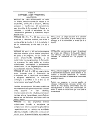 TITULO III
       CAMPOS DE ACCIÓN Y PROGRAMAS
                  ACADÉMICOS
ARTÍCULO 54. La educación superior, en todos
sus niveles, brindará formación integral a sus
estudiantes, estimulará la creación, difusión,
aplicación y transferencia del conocimiento
para beneficio de la sociedad, la Nación y el
individuo, y dotará al estudiante de las
competencias generales y específicas propias
de cada nivel.
ARTÍCULO 55. (Art. 7 L. 30) Los campos de            ARTÍCULO 7o. Los campos de acción de la Educación
                                                     Superior, son: El de la técnica, el de las ciencias, el de la
acción de la Educación Superior, son: El de la
                                                     tecnología, el de las humanidades, el del arte y el de la
técnica, el de la ciencia, el de la tecnología, el   filosofía.
de las humanidades, el del arte y el de la
filosofía.

ARTÍCULO 56. (Art. 8 L. 30) Las instituciones de     ARTÍCULO 8o. Los programas de grado y de postgrado
educación superior podrán ofrecer programas          que ofrezcan las instituciones de Educación Superior,
                                                     harán referencia a los campos de acción anteriormente
de grado y de posgrado, en los campos de
                                                     señalados, de conformidad con sus propósitos de
acción anteriormente señalados y de                  formación.
conformidad con sus propósitos de formación.
Los programas de grado podrán ser técnicos
profesionales, tecnológicos o profesionales
universitarios. Los de posgrado podrán ser de
especialización, maestría y doctorado.
ARTÍCULO 57. (Art. 9 L. 30) Los programas de         ARTÍCULO 9o. Los programas de pregrado preparan para
grado preparan para el desempeño de                  el desempeño de ocupaciones, para el ejercicio de una
ocupaciones, para el ejercicio de una profesión      profesión o disciplina determinada, de naturaleza
                                                     tecnológica o científica o en el área de las humanidades,
o disciplina determinada, de naturaleza              las artes y la filosofía.
tecnológica o científica o en el área de las
humanidades, las artes y la filosofía.               También son programas de pregrado aquellos de
                                                     naturaleza multidisciplinaria conocidos también como
También son programas de grado aquellos de           estudios de artes liberales, entendiéndose como los
                                                     estudios generales en ciencias, artes o humanidades, con
naturaleza multidisciplinaria conocidos también
                                                     énfasis en algunas de las disciplinas que hacen parte de
como      estudios     de      artes   liberales,    dichos campos.
entendiéndose como los estudios generales en
ciencias, artes o humanidades, con énfasis en
algunas de las disciplinas que hacen parte de
dichos campos.
ARTÍCULO 58. Los programas técnicos
profesionales dotarán al estudiante de
competencias relacionadas con la aplicación de
conocimientos en un conjunto de actividades
laborales realizadas en diferentes contextos con
un alto grado de especificidad y bajo grado de
 