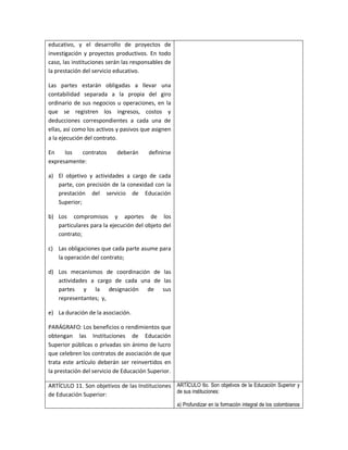 educativo, y el desarrollo de proyectos de
investigación y proyectos productivos. En todo
caso, las instituciones serán las responsables de
la prestación del servicio educativo.

Las partes estarán obligadas a llevar una
contabilidad separada a la propia del giro
ordinario de sus negocios u operaciones, en la
que se registren los ingresos, costos y
deducciones correspondientes a cada una de
ellas, así como los activos y pasivos que asignen
a la ejecución del contrato.

En    los  contratos       deberán      definirse
expresamente:

a) El objetivo y actividades a cargo de cada
   parte, con precisión de la conexidad con la
   prestación del servicio de Educación
   Superior;

b) Los compromisos y aportes de los
   particulares para la ejecución del objeto del
   contrato;

c) Las obligaciones que cada parte asume para
   la operación del contrato;

d) Los mecanismos de coordinación de las
   actividades a cargo de cada una de las
   partes y la designación de sus
   representantes; y,

e) La duración de la asociación.

PARÁGRAFO: Los beneficios o rendimientos que
obtengan las Instituciones de Educación
Superior públicas o privadas sin ánimo de lucro
que celebren los contratos de asociación de que
trata este artículo deberán ser reinvertidos en
la prestación del servicio de Educación Superior.

ARTÍCULO 11. Son objetivos de las Instituciones ARTÍCULO 6o. Son objetivos de la Educación Superior y
                                                de sus instituciones:
de Educación Superior:
                                                    a) Profundizar en la formación integral de los colombianos
 