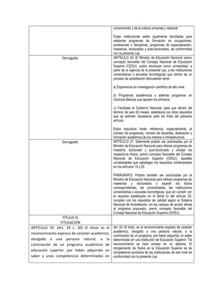 conocimiento y de la cultura universal y nacional.

                                                Estas instituciones están igualmente facultadas para
                                                adelantar programas de formación en ocupaciones,
                                                profesiones o disciplinas, programas de especialización,
                                                maestrías, doctorados y post-doctorados, de conformidad
                                                con la presente Ley.
                 Derogado                       ARTÍCULO 20. El Ministro de Educación Nacional previo
                                                concepto favorable del Consejo Nacional de Educación
                                                Superior (CESU), podrá reconocer como universidad, a
                                                partir de la vigencia de la presente Ley, a las instituciones
                                                universitarias o escuelas tecnológicas que dentro de un
                                                proceso de acreditación demuestren tener:

                                                a) Experiencia en investigación científica de alto nivel.

                                                b) Programas académicos y además programas en
                                                Ciencias Básicas que apoyen los primeros.

                                                c) Facúltase al Gobierno Nacional, para que dentro del
                                                término de seis (6) meses, establezca los otros requisitos
                                                que se estimen necesarios para los fines del presente
                                                artículo.

                                                Estos requisitos harán referencia, especialmente, al
                                                número de programas, número de docentes, dedicación y
                                                formación académica de los mismos e infraestructura.
                 Derogado                       ARTÍCULO 21. Solamente podrán ser autorizadas por el
                                                Ministro de Educación Nacional para ofrecer programas de
                                                maestría, doctorado y post-doctorado y otorgar los
                                                respectivos títulos, previo concepto favorable del Consejo
                                                Nacional de Educación Superior (CESU), aquellas
                                                universidades que satisfagan los requisitos contemplados
                                                en los artículos 19 y 20.

                                                PARÁGRAFO. Podrán también ser autorizadas por el
                                                Ministro de Educación Nacional para ofrecer programas de
                                                maestrías y doctorados y expedir los títulos
                                                correspondientes, las universidades, las instituciones
                                                universitarias o escuelas tecnológicas, que sin cumplir con
                                                el requisito establecido en el literal b) del artículo 20,
                                                cumplan con los requisitos de calidad según el Sistema
                                                Nacional de Acreditación, en los campos de acción afines
                                                al programa propuesto, previo concepto favorable del
                                                Consejo Nacional de Educación Superior (CESU).
                 TÍTULO IV
                TITULACIÓN
ARTÍCULO 70. (Art. 24 L. 30) El título es el    Art. 24. El título, es el reconocimiento expreso de carácter
                                                académico, otorgado a una persona natural, a la
reconocimiento expreso de carácter académico,
                                                culminación de un programa, por haber adquirido un saber
otorgado a una persona natural, a la            determinado en una Institución de Educación Superior. Tal
culminación de un programa académico de         reconocimiento se hará constar en un diploma. El
                                                otorgamiento de títulos en la Educación Superior es de
educación superior, por haber adquirido un
                                                competencia exclusiva de las instituciones de ese nivel de
saber y unas competencias determinadas en       conformidad con la presente Ley.
 