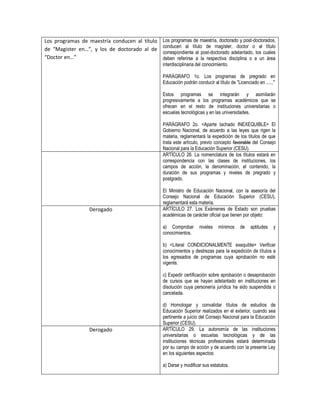 Los programas de maestría conducen al título Los programas de maestría, doctorado y post-doctorados,
de “Magister en…”, y los de doctorado al de conducen al título de magíster, doctor o al título
                                             correspondiente al post-doctorado adelantado, los cuales
“Doctor en…”                                 deben referirse a la respectiva disciplina o a un área
                                                   interdisciplinaria del conocimiento.

                                                   PARÁGRAFO 1o. Los programas de pregrado en
                                                   Educación podrán conducir al título de "Licenciado en ......"

                                                   Estos programas se integrarán y asimilarán
                                                   progresivamente a los programas académicos que se
                                                   ofrecen en el resto de instituciones universitarias o
                                                   escuelas tecnológicas y en las universidades.

                                                   PARÁGRAFO 2o. <Aparte tachado INEXEQUIBLE> El
                                                   Gobierno Nacional, de acuerdo a las leyes que rigen la
                                                   materia, reglamentará la expedición de los títulos de que
                                                   trata este artículo, previo concepto favorable del Consejo
                                                   Nacional para la Educación Superior (CESU).
                                                   ARTÍCULO 26. La nomenclatura de los títulos estará en
                                                   correspondencia con las clases de instituciones, los
                                                   campos de acción, la denominación, el contenido, la
                                                   duración de sus programas y niveles de pregrado y
                                                   postgrado.

                                                   El Ministro de Educación Nacional, con la asesoría del
                                                   Consejo Nacional de Educación Superior (CESU),
                                                   reglamentará esta materia.
                   Derogado                        ARTÍCULO 27. Los Exámenes de Estado son pruebas
                                                   académicas de carácter oficial que tienen por objeto:

                                                   a) Comprobar        niveles   mínimos    de    aptitudes   y
                                                   conocimientos.

                                                   b) <Literal CONDICIONALMENTE exequible> Verificar
                                                   conocimientos y destrezas para la expedición de títulos a
                                                   los egresados de programas cuya aprobación no esté
                                                   vigente.

                                                   c) Expedir certificación sobre aprobación o desaprobación
                                                   de cursos que se hayan adelantado en instituciones en
                                                   disolución cuya personería jurídica ha sido suspendida o
                                                   cancelada.

                                                   d) Homologar y convalidar títulos de estudios de
                                                   Educación Superior realizados en el exterior, cuando sea
                                                   pertinente a juicio del Consejo Nacional para la Educación
                                                   Superior (CESU).
                   Derogado                        ARTÍCULO 29. La autonomía de las instituciones
                                                   universitarias o escuelas tecnológicas y de las
                                                   instituciones técnicas profesionales estará determinada
                                                   por su campo de acción y de acuerdo con la presente Ley
                                                   en los siguientes aspectos:

                                                   a) Darse y modificar sus estatutos.
 