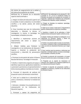 del sistema de aseguramiento de la calidad y
del sistema de acreditación de calidad.
ARTÍCULO 81. El fomento de la educación ARTÍCULO 31. De conformidad con los artículos 67 y 189,
                                             numerales 21, 22 y 26 de la Constitución Política de
superior estará orientado a:
                                                         Colombia y de acuerdo con la presente Ley, el fomento, la
                                                         inspección y vigilancia de la enseñanza que corresponde
a. Integrar el sistema de educación superior con         al Presidente de la República, estarán orientados a:
la sociedad, el sector productivo, la comunidad
científica y los demás actores del sector a) Proteger las libertades de enseñanza, aprendizaje,
                                                 investigación y cátedra.
educativo.
                                                         b) Vigilar que se cumpla e impere plena e integralmente la
b. Crear incentivos para que las instituciones garantía constitucional de la autonomía universitaria.
desarrollen y fomenten la técnica, la
                                               c) Garantizar el derecho de los particulares a fundar
investigación, la ciencia, la tecnología, las establecimientos de Educación Superior conforme a la ley.
humanidades, la filosofía y las artes.
                                                         d) Adoptar medidas para fortalecer la investigación en las
c. Identificar e implementar acciones de                 instituciones de Educación Superior y ofrecer las
                                                         condiciones especiales para su desarrollo.
mejoramiento del sector y apoyar su
financiamiento.                                          e) Facilitar a las personas aptas el acceso al conocimiento,
                                                         a la ciencia, a la técnica, al arte y a los demás bienes de la
d. Adoptar medidas para fortalecer la                    cultura, así como los mecanismos financieros que lo hagan
                                                         viable.
investigación en las Instituciones de Educación
Superior y fomentar la producción del f) Crear incentivos para las personas e instituciones que
conocimiento y desarrollo de pensamiento desarrollen y fomenten la técnica, la ciencia, la tecnología,
                                                las humanidades, la filosofía y las artes.
científico.
                                                         g) Fomentar la producción del conocimiento y el acceso
e. Promover la articulación del sector al Sistema del país al dominio de la ciencia, la tecnología y la cultura.
Nacional de Ciencia, Tecnología e Innovación.
                                                         h) Propender por la creación de mecanismos de
f. Diseñar e implementar programas de apoyo e            evaluación de la calidad de los programas académicos de
                                                         las instituciones de Educación Superior.
identificar experiencias significativas tendientes
a promover la pertinencia y el aprovechamiento i) Fomentar el desarrollo del pensamiento científico y
de los recursos públicos invertidos en el sector. pedagógico en Directivos y docentes de las instituciones
                                                         de Educación Superior.
g. Promover el desarrollo de políticas de
proyección social y de bienestar universitario.

h. Velar por la calidad de la información del
sector y monitorear y fomentar la rendición de
cuentas.

i. Estimular y fortalecer los procedimientos de
autoevaluación en las Instituciones de
Educación Superior.

j. Promover y apoyar los programas de
 
