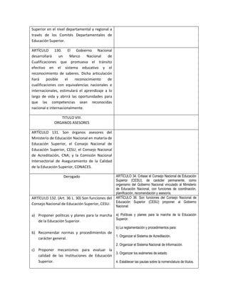 Superior en el nivel departamental y regional a
través de los Comités Departamentales de
Educación Superior.

ARTÍCULO 130. El Gobierno Nacional
desarrollará     un    Marco    Nacional    de
Cualificaciones que promueva el tránsito
efectivo en el sistema educativo y el
reconocimiento de saberes. Dicha articulación
hará     posible    el   reconocimiento     de
cualificaciones con equivalencias nacionales e
internacionales, estimulará el aprendizaje a lo
largo de vida y abrirá las oportunidades para
que las competencias sean reconocidas
nacional e internacionalmente.

                 TITULO VIII.
              ORGANOS ASESORES

ARTÍCULO 131. Son órganos asesores del
Ministerio de Educación Nacional en materia de
Educación Superior, el Consejo Nacional de
Educación Superior, CESU; el Consejo Nacional
de Acreditación, CNA; y la Comisión Nacional
Intersectorial de Aseguramiento de la Calidad
de la Educación Superior, CONACES.

                    Derogado                         ARTÍCULO 34. Créase el Consejo Nacional de Educación
                                                     Superior (CESU), de carácter permanente, como
                                                     organismo del Gobierno Nacional vinculado al Ministerio
                                                     de Educación Nacional, con funciones de coordinación,
                                                     planificación, recomendación y asesoría.
ARTÍCULO 132. (Art. 36 L. 30) Son funciones del      ARTÍCULO 36. Son funciones del Consejo Nacional de
                                                     Educación Superior (CESU) proponer al Gobierno
Consejo Nacional de Educación Superior, CESU:
                                                     Nacional:

a) Proponer políticas y planes para la marcha a) Políticas y planes para la marcha de la Educación
                                              Superior.
   de la Educación Superior.
                                                     b) La reglamentación y procedimientos para:
b) Recomendar normas y procedimientos de
                                         1. Organizar el Sistema de Acreditación.
   carácter general.
                                                     2. Organizar el Sistema Nacional de Información.
c) Proponer mecanismos para evaluar la
                                             3. Organizar los exámenes de estado.
   calidad de las Instituciones de Educación
   Superior.                                 4. Establecer las pautas sobre la nomenclatura de títulos.
 