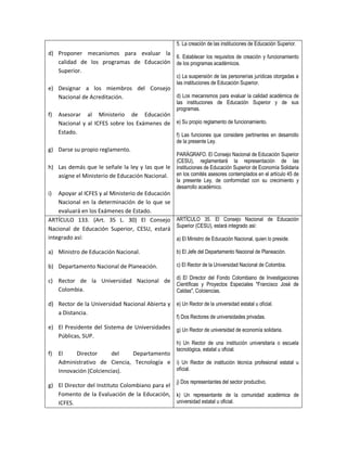 5. La creación de las instituciones de Educación Superior.
d) Proponer mecanismos para evaluar la
                                         6. Establecer los requisitos de creación y funcionamiento
   calidad de los programas de Educación de los programas académicos.
   Superior.
                                                      c) La suspensión de las personerías jurídicas otorgadas a
                                                      las instituciones de Educación Superior.
e) Designar a los miembros del Consejo
   Nacional de Acreditación.           d) Los mecanismos para evaluar la calidad académica de
                                                      las instituciones de Educación Superior y de sus
                                                      programas.
f)   Asesorar al Ministerio de Educación
     Nacional y al ICFES sobre los Exámenes de e) Su propio reglamento de funcionamiento.
     Estado.                                   f) Las funciones que considere pertinentes en desarrollo
                                                      de la presente Ley.
g) Darse su propio reglamento.
                                                      PARÁGRAFO. El Consejo Nacional de Educación Superior
                                                      (CESU), reglamentará la representación de las
h) Las demás que le señale la ley y las que le        instituciones de Educación Superior de Economía Solidaria
   asigne el Ministerio de Educación Nacional.        en los comités asesores contemplados en el artículo 45 de
                                                      la presente Ley, de conformidad con su crecimiento y
                                                      desarrollo académico.
i)  Apoyar al ICFES y al Ministerio de Educación
    Nacional en la determinación de lo que se
    evaluará en los Exámenes de Estado.
ARTÍCULO 133. (Art. 35 L. 30) El Consejo ARTÍCULO 35. El Consejo Nacional de Educación
                                                 Superior (CESU), estará integrado así:
Nacional de Educación Superior, CESU, estará
integrado así:                                   a) El Ministro de Educación Nacional, quien lo preside.

a) Ministro de Educación Nacional.                    b) El Jefe del Departamento Nacional de Planeación.

b) Departamento Nacional de Planeación.               c) El Rector de la Universidad Nacional de Colombia.

c) Rector de la Universidad Nacional de d) El Director del Fondo Colombiano de Investigaciones
                                        Científicas y Proyectos Especiales "Francisco José de
   Colombia.                            Caldas", Colciencias.

d) Rector de la Universidad Nacional Abierta y e) Un Rector de la universidad estatal u oficial.
   a Distancia.
                                                      f) Dos Rectores de universidades privadas.
e) El Presidente del Sistema de Universidades g) Un Rector de universidad de economía solidaria.
   Públicas, SUP.
                                                      h) Un Rector de una institución universitaria o escuela
                                                      tecnológica, estatal u oficial.
f)   El    Director      del   Departamento
     Administrativo de Ciencia, Tecnología e i) Un Rector de institución técnica profesional estatal u
     Innovación (Colciencias).               oficial.

                                                      j) Dos representantes del sector productivo.
g) El Director del Instituto Colombiano para el
   Fomento de la Evaluación de la Educación, k) Un representante de la comunidad académica de
   ICFES.                                       universidad estatal u oficial.
 