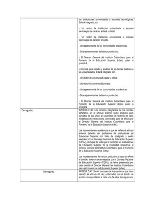 las instituciones universitarias o escuelas tecnológicas.
                      Estará integrado por:

                      - Un rector de institución universitaria o escuela
                      tecnológica de carácter estatal u oficial.

                      - Un rector de institución universitaria o escuela
                      tecnológica de carácter privado.

                      - Un representante de las comunidades académicas.

                      - Dos representantes del sector productivo.

                      - El Director General del Instituto Colombiano para el
                      Fomento de la Educación Superior (Icfes), quien lo
                      presidirá.

                      c) Comité para estudio y análisis de los temas relativos a
                      las universidades. Estará integrado por:

                      - Un rector de universidad estatal u oficial.

                      - Un rector de universidad privada.

                      - Un representante de las comunidades académicas.

                      - Dos representantes del sector productivo.

                      - El Director General del Instituto Colombiano para el
                      Fomento de la Educación Superior (Icfes) quien lo
                      presidirá.
Derogado              ARTÍCULO 46. Los rectores integrantes de los comités
                      señalados en el artículo anterior serán elegidos para
                      períodos de dos años, en asamblea de rectores de cada
                      modalidad de instituciones, convocada para tal efecto por
                      el Director General del Instituto Colombiano para el
                      Fomento de la Educación Superior (Icfes).

                      Los representantes académicos a que se refiere el artículo
                      anterior deberán ser profesores de instituciones de
                      Educación Superior con titulo de postgrado y serán
                      elegidos por el Consejo Nacional de Educación Superior
                      (CESU), de hojas de vida que le remitirán las instituciones
                      de Educación Superior de la modalidad respectiva, al
                      Director General del Instituto Colombiano para el Fomento
                      de la Educación Superior (Icfes).

                      Los representantes del sector productivo a que se refiere
                      el artículo anterior serán elegidos por el Consejo Nacional
                      de Educación Superior (CESU), de terna presentada por
                      cada comité al Director General del Instituto Colombiano
                      par a el Fomento de la Educación Superior (Icfes).
           Derogado   ARTÍCULO 47. Serán funciones de los comités a que hace
                      relación el artículo 45, de conformidad con el ámbito de
                      acción correspondiente a cada uno de ellos, las siguientes:
 