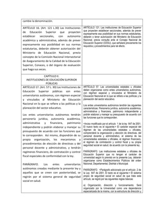 cambie la denominación.

ARTÍCULO 16. (Art. 121 L.30) Las Instituciones       ARTÍCULO 121. Las instituciones de Educación Superior
                                                     que proyecten establecer seccionales, además de prever
de Educación Superior que proyecten
                                                     expresamente esa posibilidad en sus normas estatutarias,
establecer     seccionales, con     autonomía        deberán o tener autorización del Ministerio de Educación
académica y administrativa, además de prever         Nacional, previa consulta ante el Consejo Nacional de
                                                     Educación Superior (CESU), que señalará previamente los
expresamente esa posibilidad en sus normas
                                                     requisitos y procedimientos para tal efecto.
estatutarias, deberán obtener autorización del
Ministerio de Educación Nacional, previo
concepto de la Comisión Nacional Intersectorial
de Aseguramiento de la Calidad de la Educación
Superior, Conaces, o del órgano de evaluación
que haga sus veces.

                  CAPÍTULO II.
   INSTITUCIONES DE EDUCACIÓN SUPERIOR
                   PÚBLICAS
ARTÍCULO 17. (Art. 57 L. 30) Las Instituciones de    ARTÍCULO 57. Las universidades estatales u oficiales
                                                     deben organizarse como entes universitarios autónomos,
Educación Superior públicas son entes
                                                     con régimen especial y vinculados al Ministerio de
universitarios autónomos, con régimen especial       Educación Nacional en lo que se refiere a las políticas y la
y vinculados al Ministerio de Educación              planeación del sector educativo.
Nacional en lo que se refiere a las políticas y la
                                                     Los entes universitarios autónomos tendrán las siguientes
planeación del sector educativo.                     características: Personería jurídica, autonomía académica,
                                                     administrativa y financiera, patrimonio independiente y
Los entes universitarios autónomos tendrán           podrán elaborar y manejar su presupuesto de acuerdo con
personería jurídica, autonomía académica,            las funciones que le corresponden.

administrativa y financiera, patrimonio              <Inciso modificado por el artículo 1 de la ley 647 de 2001.
independiente y podrán elaborar y manejar su         El nuevo texto es el siguiente:> El carácter especial del
                                                     régimen de las universidades estatales u oficiales,
presupuesto de acuerdo con las funciones que
                                                     comprenderá la organización y elección de directivas, del
le corresponden. Así mismo, dispondrán de su         personal docente y administrativo, el sistema de las
propia organización, los mecanismos y                universidades estatales u oficiales, el régimen financiero,
                                                     el régimen de contratación y control fiscal y su propia
procedimientos de elección de directivas y del
                                                     seguridad social en salud, de acuerdo con la presente ley .
personal docente y administrativo, y tendrán
regímenes financiero, de contratación y control      PARÁGRAFO. Las instituciones estatales u oficiales de
                                                     Educación Superior que no tengan el carácter de
fiscal especiales de conformidad con la ley.         universidad según lo previsto en la presente Ley, deberán
                                                     organizarse como Establecimientos Públicos del orden
PARÁGRAFO.       Los   entes   universitarios        Nacional, Departamental, Distrital o Municipal.
autónomos creados mediante la presente ley y         PARÁGRAFO. <Parágrafo adicionado por el artículo 2 de
aquellos que se creen con posterioridad, se          la Ley 647 de 2001. El texto es el siguiente:> El sistema
regirán por el sistema general de seguridad          propio de seguridad social en salud de que trata este
                                                     artículo, se regirá por las siguientes reglas básicas:
social en salud.
                                                     a) Organización, dirección y funcionamiento. Será
                                                     organizado por la Universidad como una dependencia
                                                     especializada de la misma, con la estructura de dirección y
 