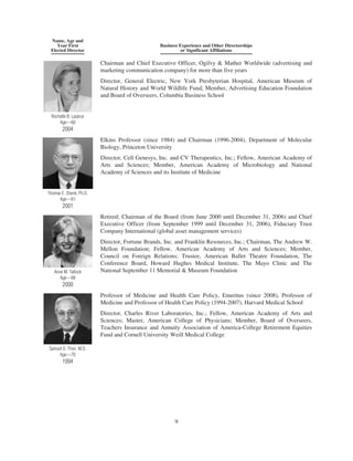 merck Proxy Statements2008