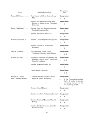 merck Proxy Statements2008