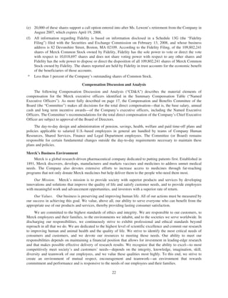 merck Proxy Statements2008