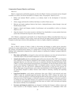 merck Proxy Statements2008