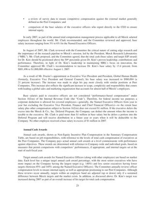 merck Proxy Statements2008