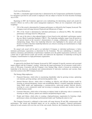 merck Proxy Statements2008