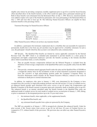 merck Proxy Statements2008