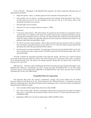 merck Proxy Statements2008