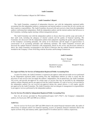 merck Proxy Statements2008