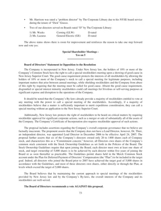 merck Proxy Statements2008