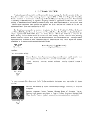 merck Proxy Statements2004