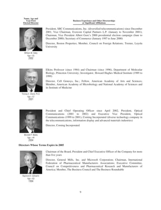 merck Proxy Statements2004