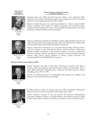 merck Proxy Statements2004