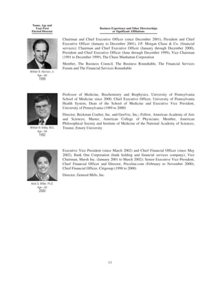 merck Proxy Statements2004