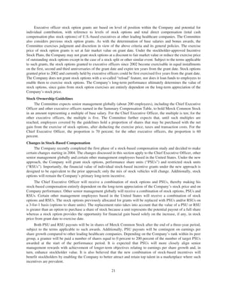 merck Proxy Statements2004