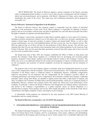 merck Proxy Statements2004