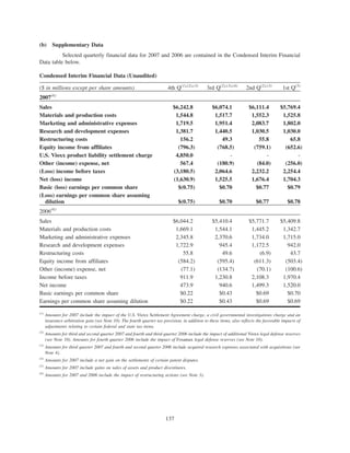 merck Form 10-K2007