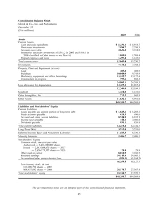 merck Form 10-K2007
