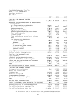 merck Form 10-K2007